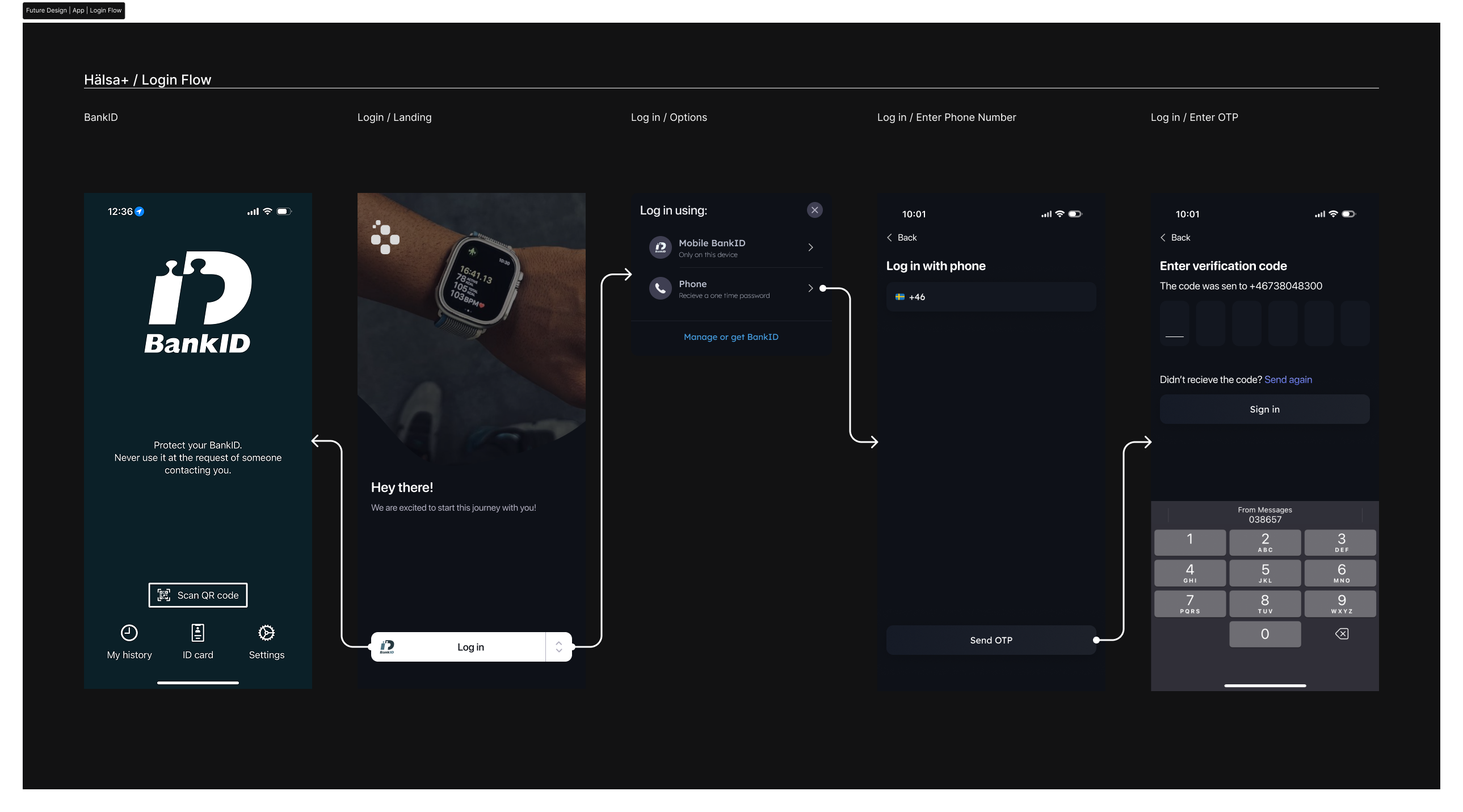 Updated design for onboarding